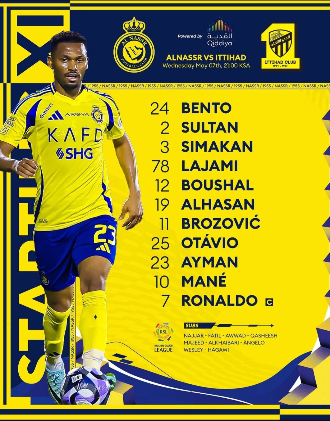 ترکیب النصر در برابر الاتحاد عربستان