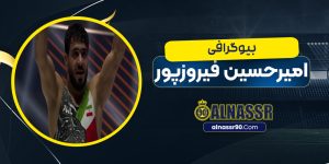 امیرحسین فیروزپور