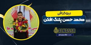 بیوگرافی محمد حسن پلنگ افکن