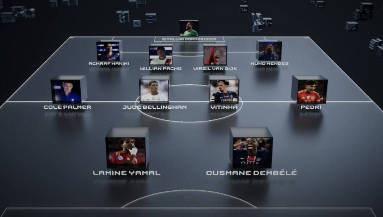 بهترین یازده نفر فوتبال جهان ۲۰۲۵